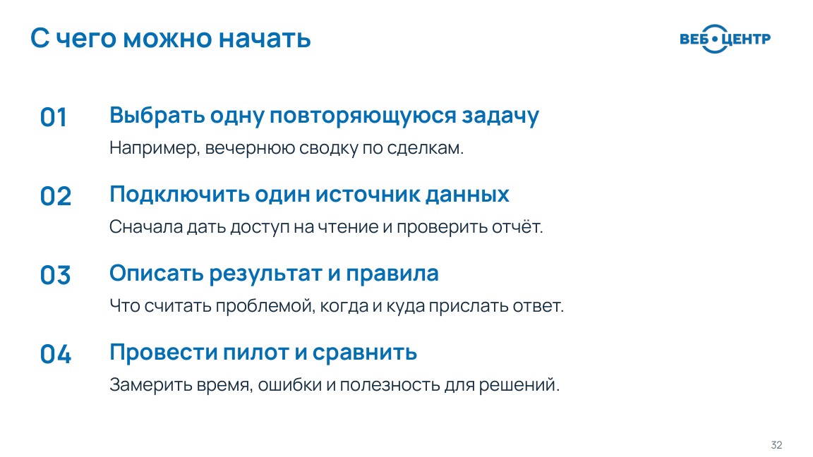 Четыре шага для первого внедрения ИИ-агента