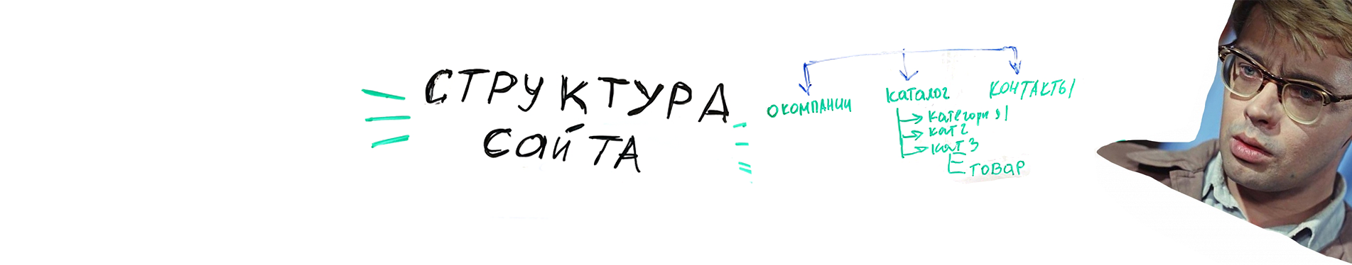 Структура сайта для повышения эффективности SEO