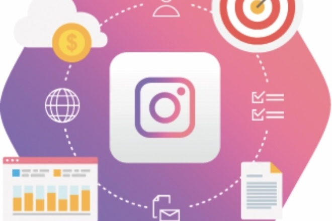 Настройка рекламы в Instagram через Facebook Ads Manager