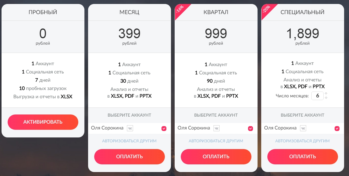 Popsters - стоимость. Инструменты SMM для ВКонтакте. Развиваем бизнес с помощью соцсетей