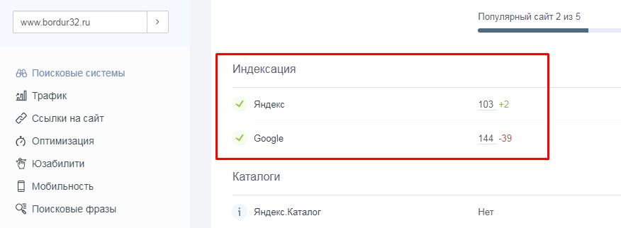 Скриншот проверки индексации сайта в a.pr-cy.ru