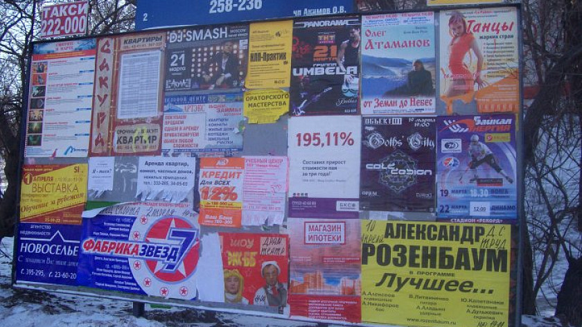 Пошаговое руководство по настройке Яндекс.Директ для начинающих