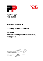 Диплом РР в сфере мебель/интерьер «Контекстная реклама» - 23 место