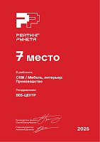 CRM - Производство мебели - 7 место 