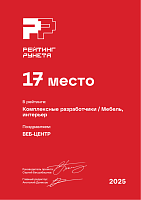Комплексные разработчики - Мебель, интерьер - 17 место